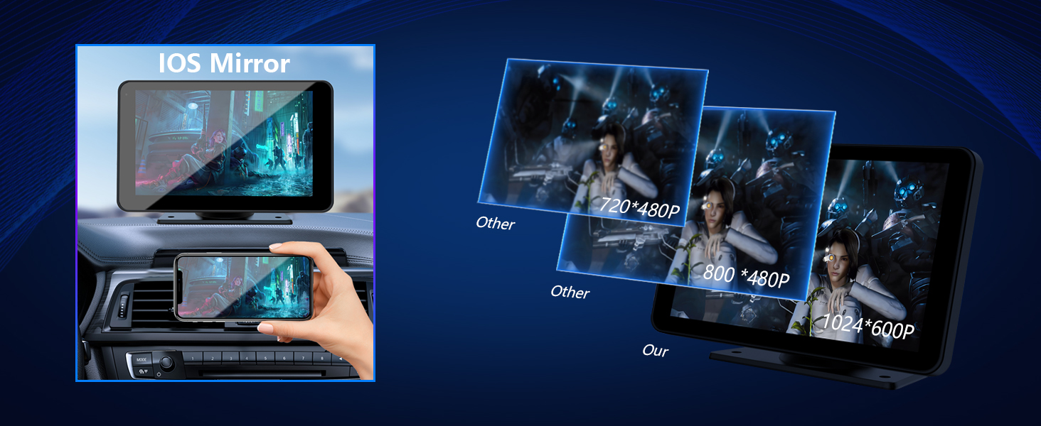 High-Resolution Mirror Display
