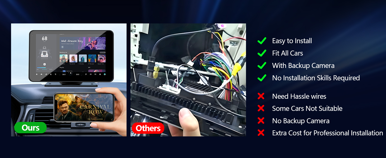 Easy to Install