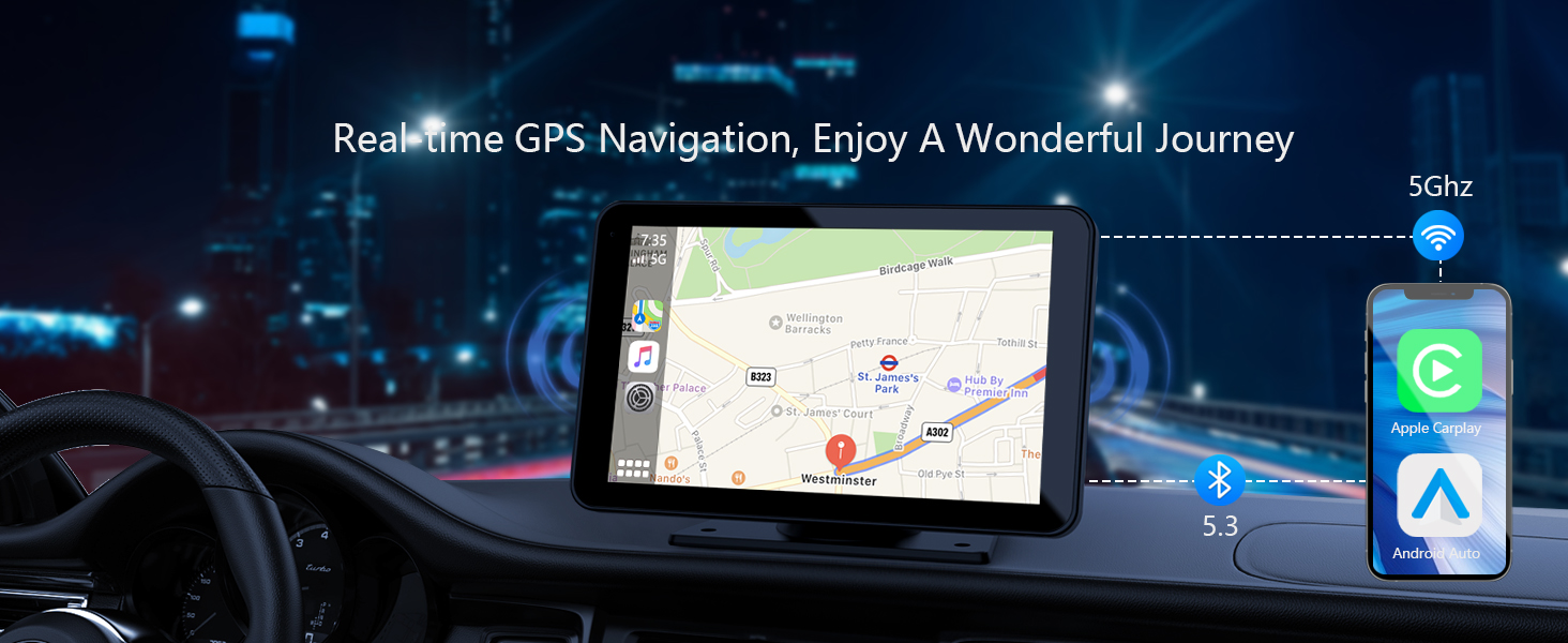 Real-Time GPS Navigation